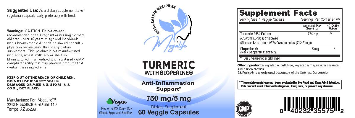 TURMERIC